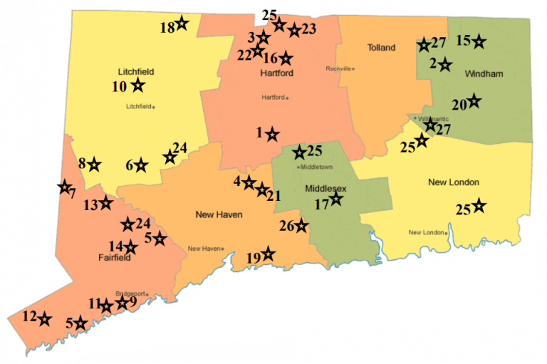 Connecticut Native Tree And Shrub Availability List Integrated Pest